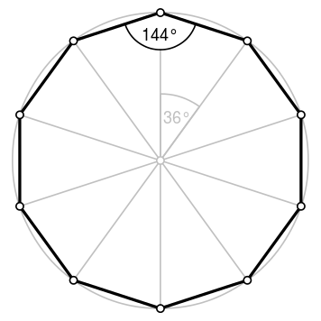 Decágono Ángulos Internos y Externos