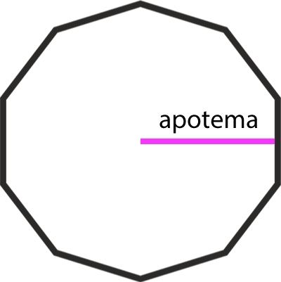 Apotema del Decágono