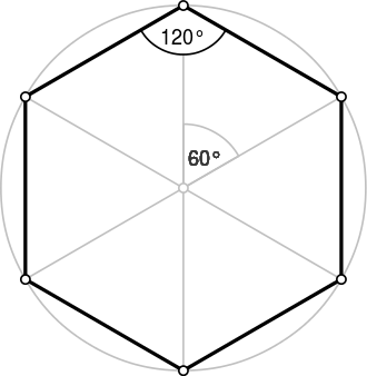 Hexágono Ángulos Internos y Externos