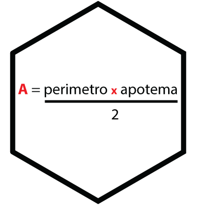 Hexágono Fórmula Área con Perimetro y Apotema